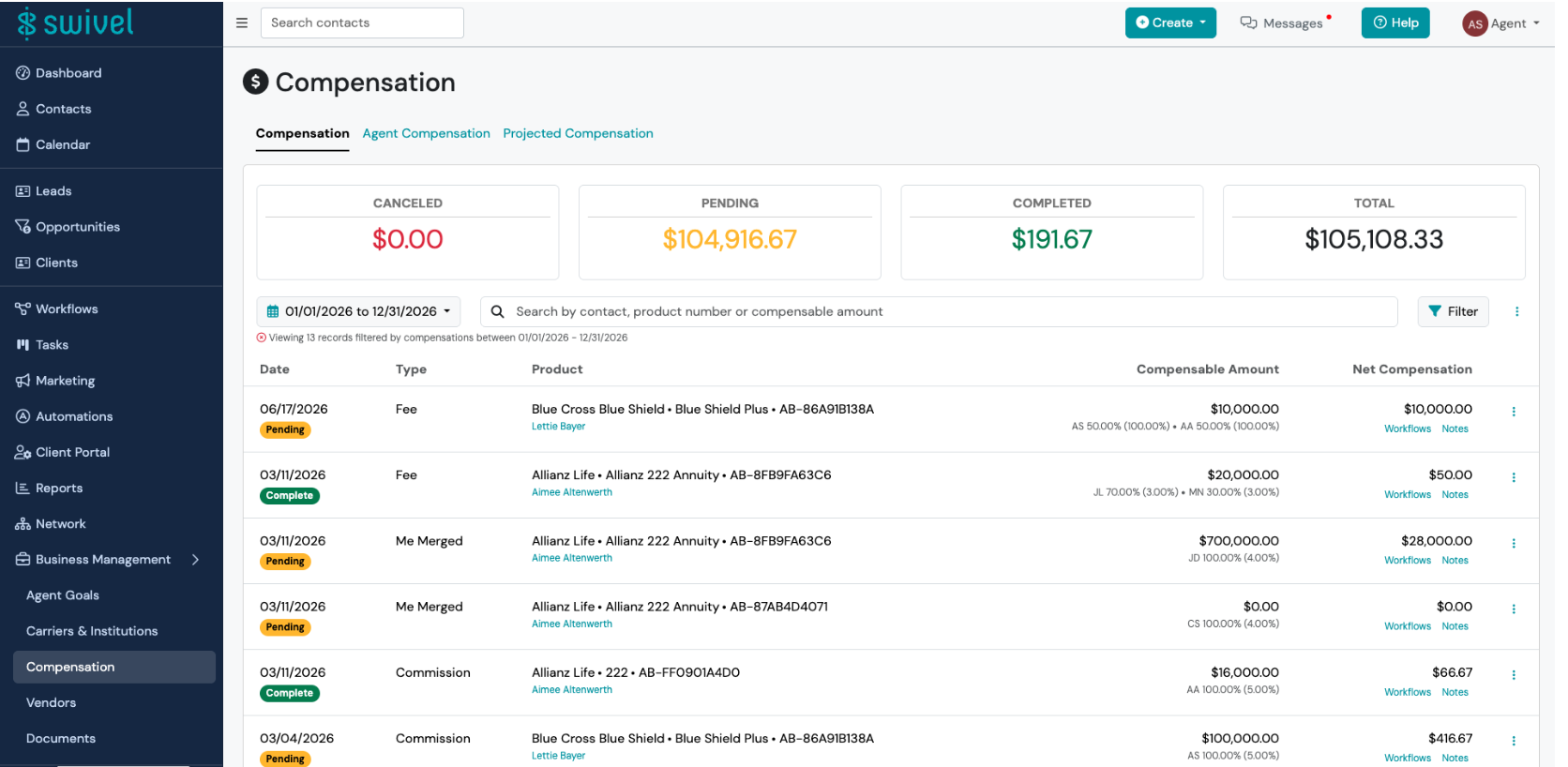 Screenshot: Understanding the Compensation View