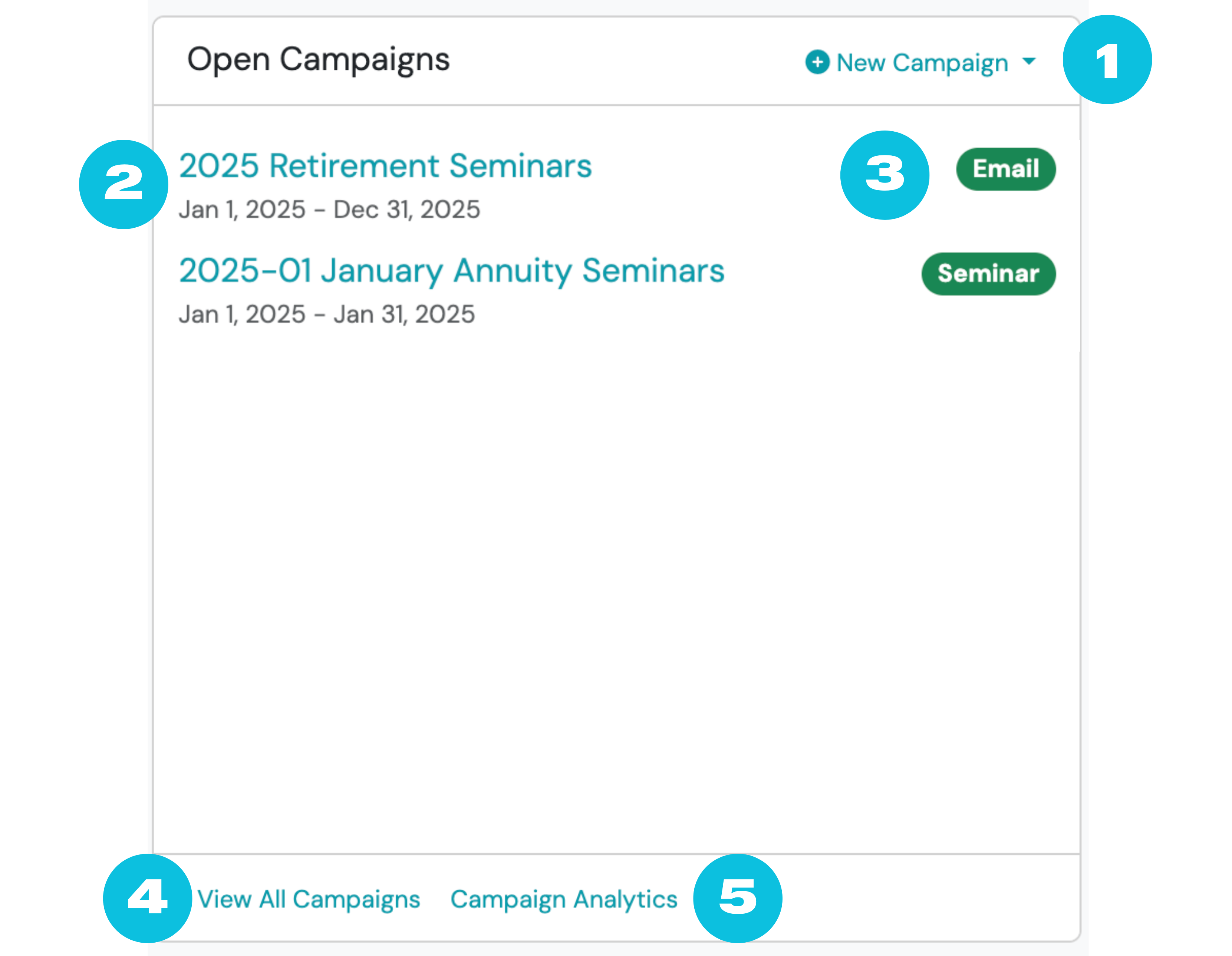 Screenshot: Open Campaigns Tile