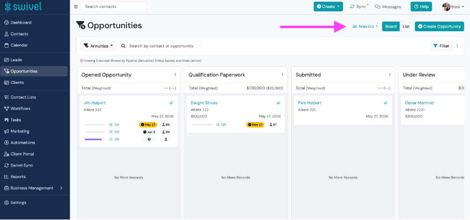 Screenshot: Accessing Opportunities Analytics