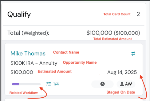 Screenshot: View Opportunities in the Board View