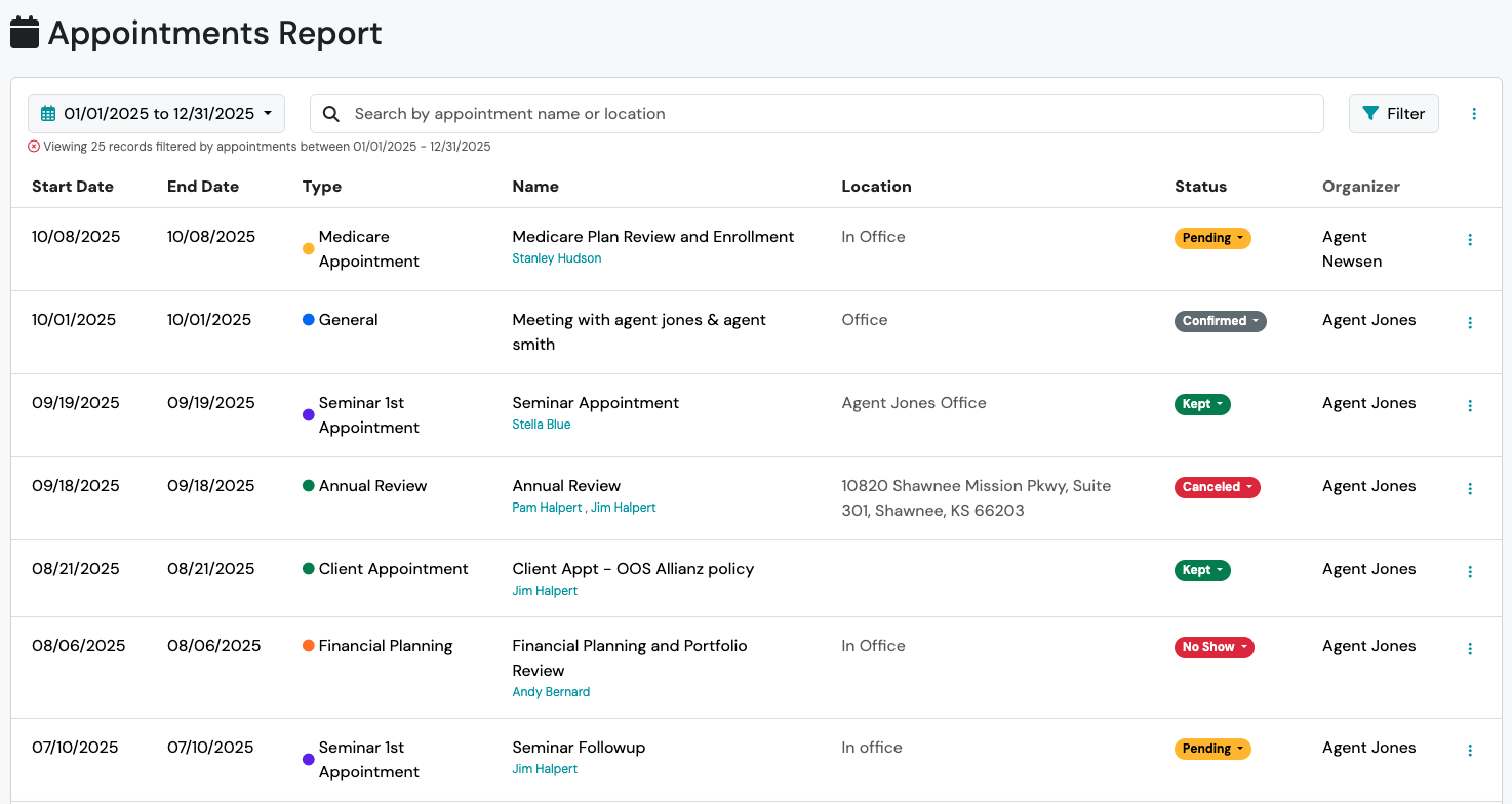 Screenshot: Appointments Report