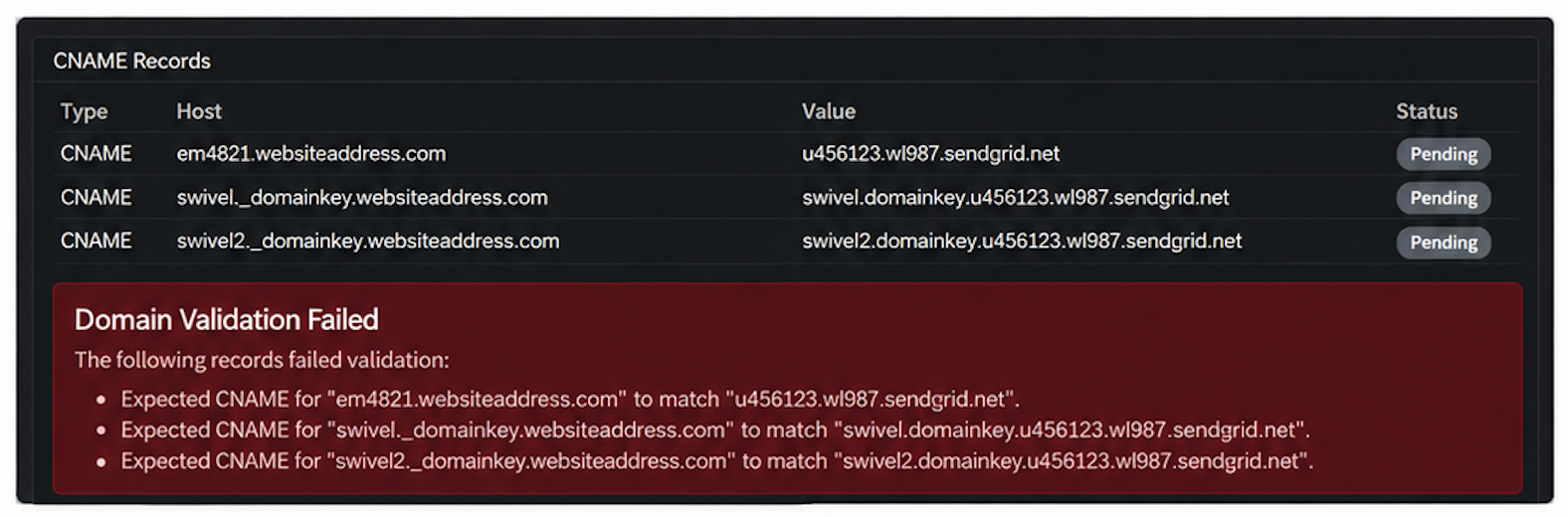 Screenshot: Troubleshoot CNAME Records