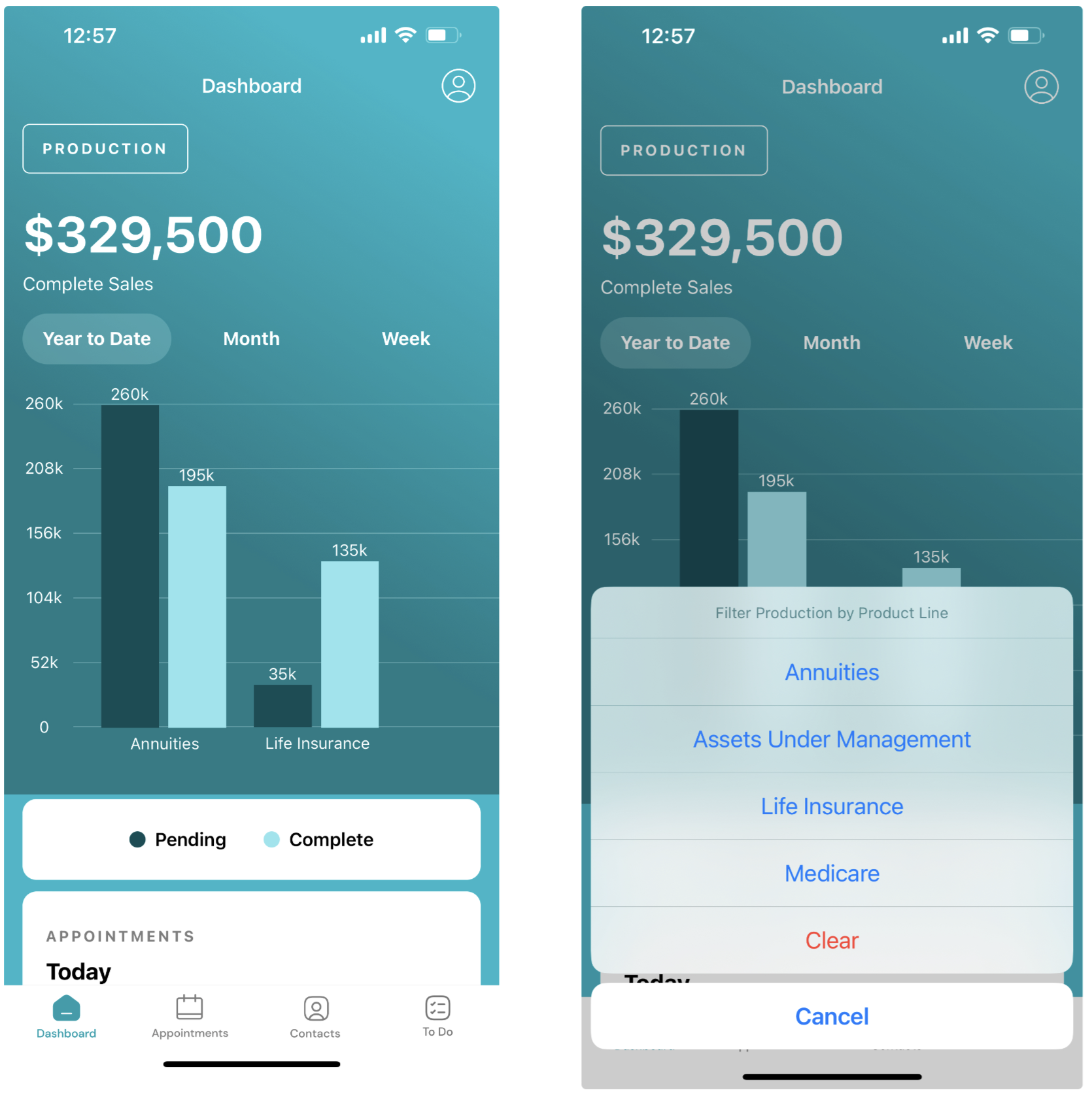 Screenshot: Filter by All Production or Product Line