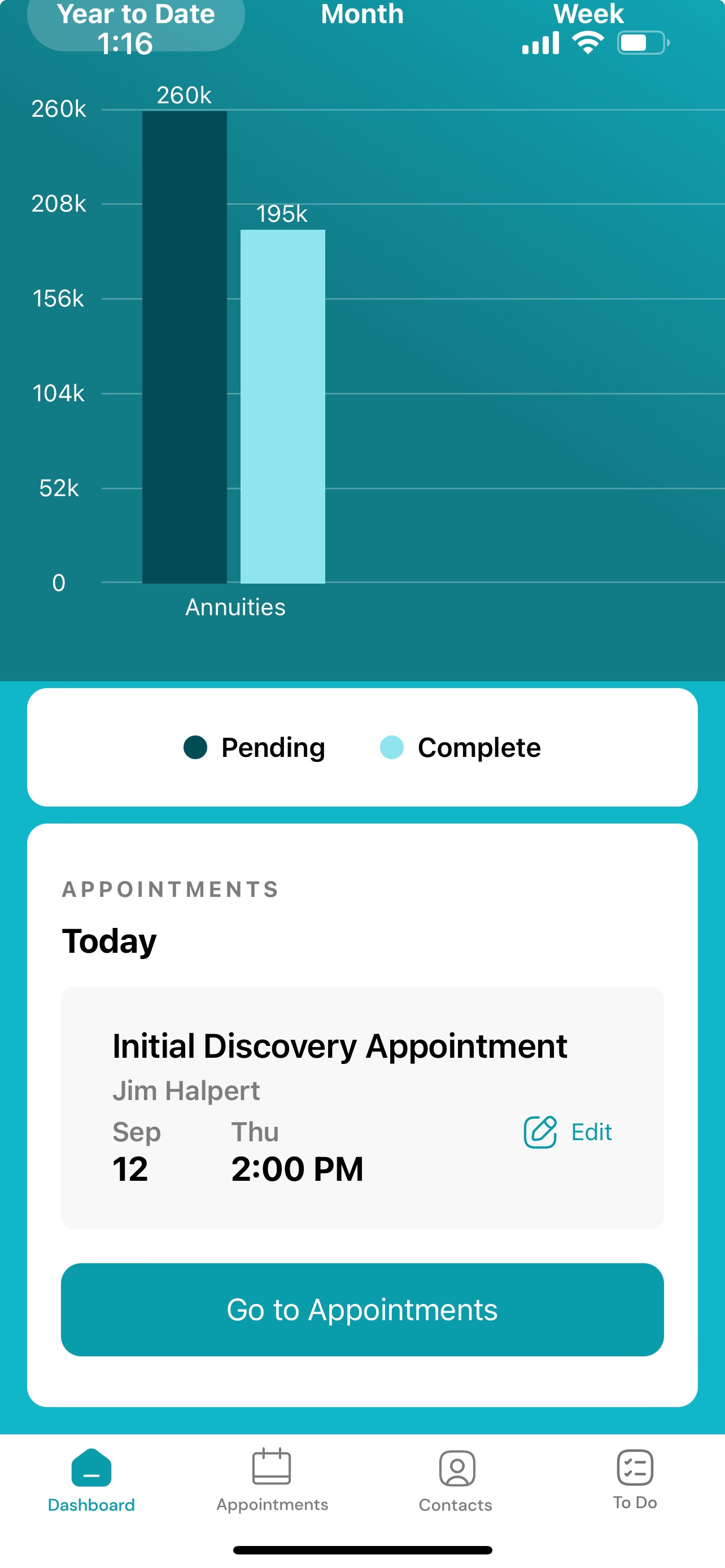 Screenshot: Today’s Appointments