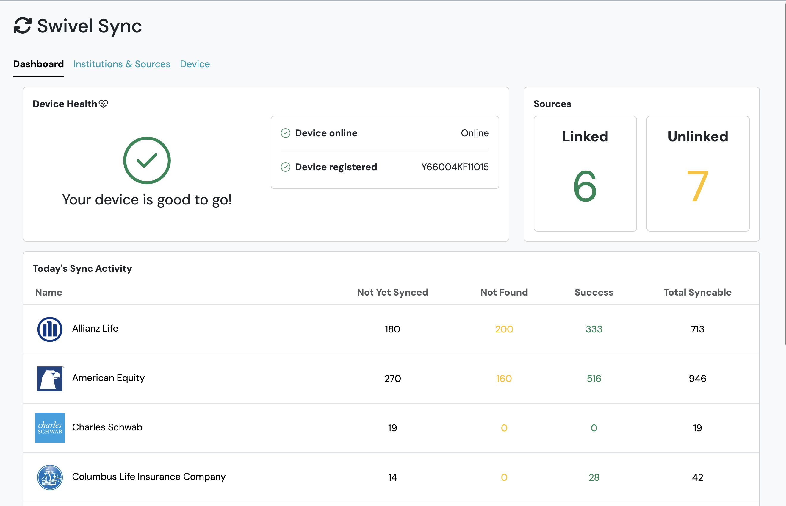 Screenshot: Overview